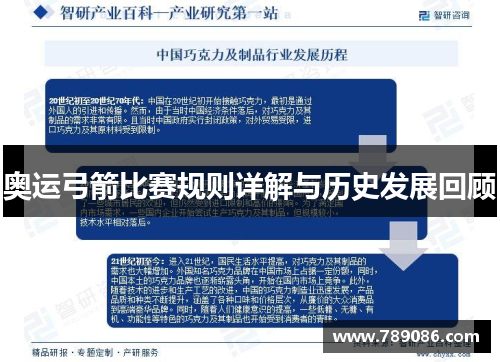 奥运弓箭比赛规则详解与历史发展回顾
